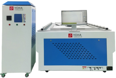 YHMT-A+A+A+ IV Tester Launched: Precision Redefined for Solar Module Testing